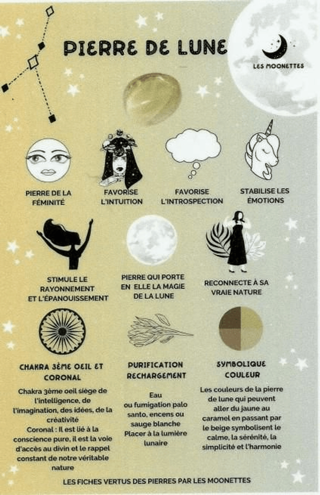 Pierre de Lune Blanche Fumée / Collier de Perles en 8 mm / Boules en Pierres Naturelles Rondes et Polies